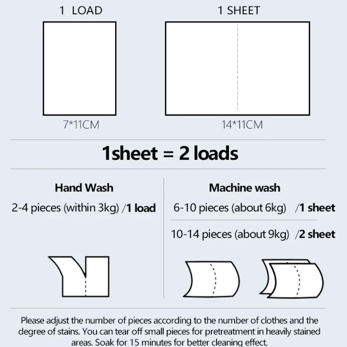Laundry Detergent Sheets