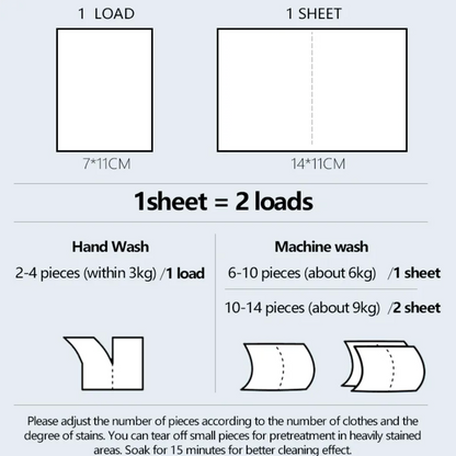 Laundry Detergent Sheets