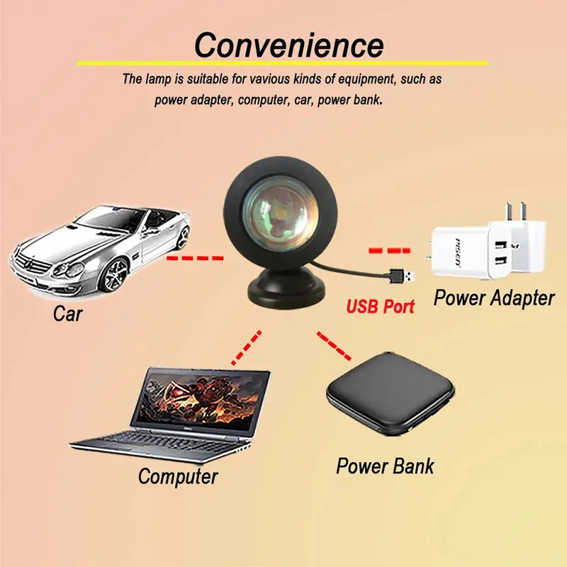 USB Sunset Rainbow Projector LED Night Light Decor