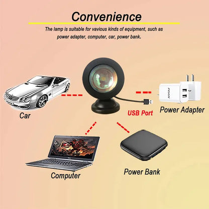 USB Sunset Rainbow Projector LED Night Light Decor