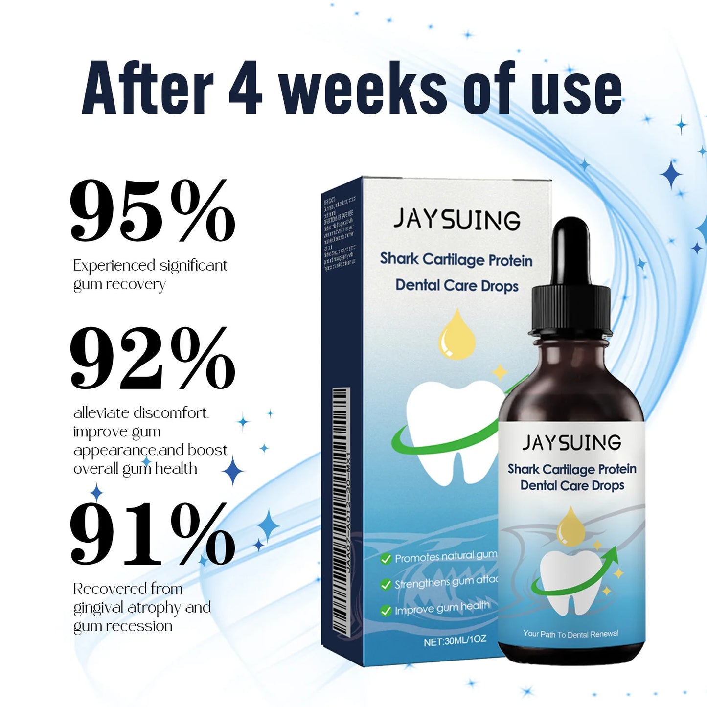 Jaysuing 30ml Repair Gums Serum Relieve Tooth Allergy Gum Pain Tooth Stain Cleaning Repair Gingival Regrowth Dental Care Drop