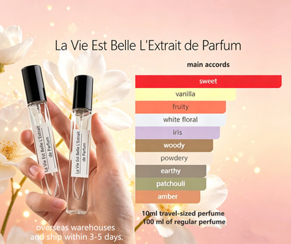 Super long fragrance women perfume 10ml convenient travel perfume most popular perfume wholesaler