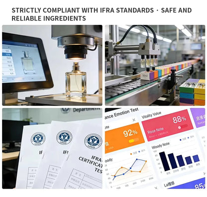 US Local Stock Manufacturer Direct Supply Factory Mini Perfume Wholesale Dubai Perfumes Wholesale Cologne  Luxury Perfume