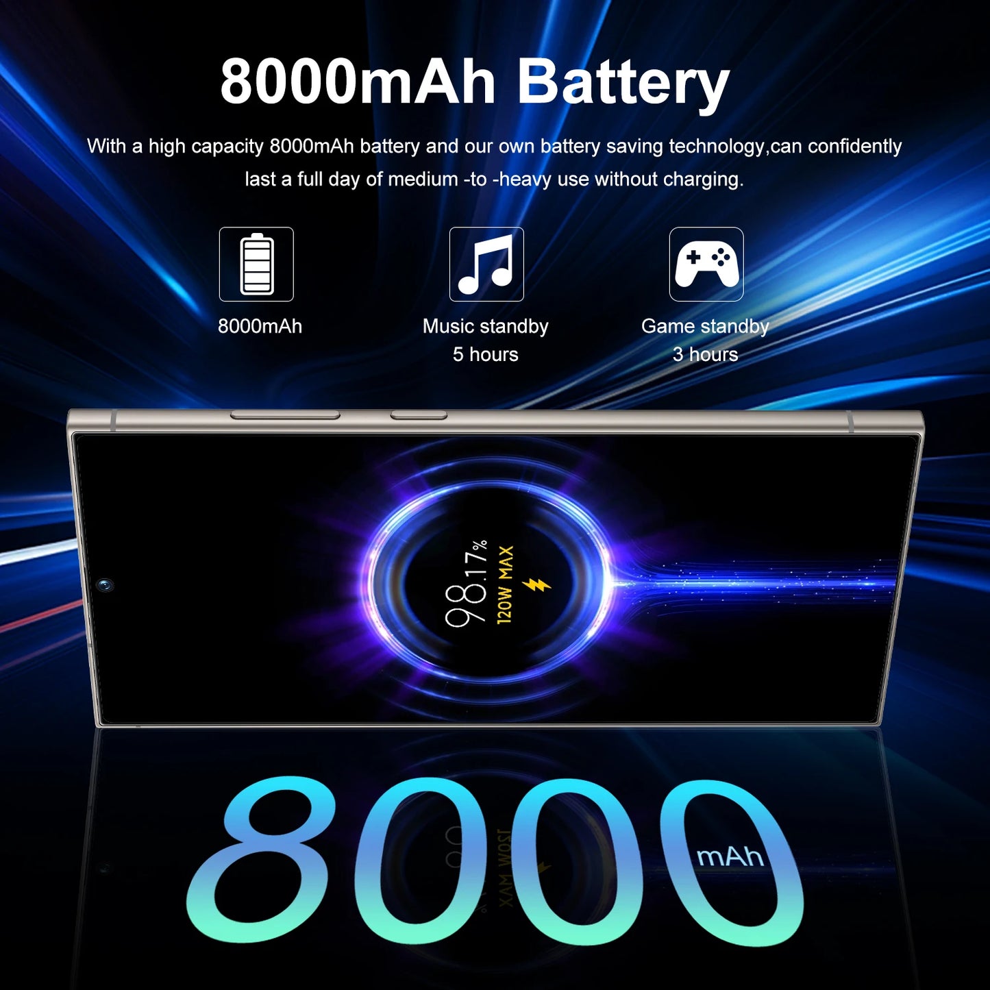 22G+2TB S25 Ultra Factory Price Big Screen Version Android 5G Smartphone Dual-SIM HD Unlocked Phones Built-in Pen 108MP