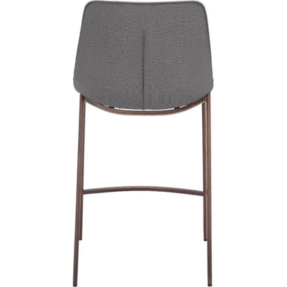 Magnus Slate Gray & Walnut Counter Stool 2PC