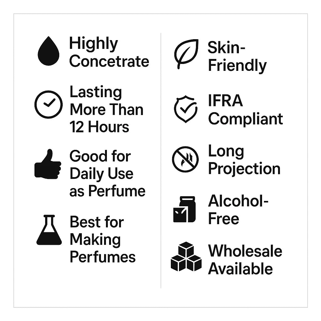 High Quality A. Inter Lude Non Alcoholic Spray Perfume 1 KG  Unisex Fragrance Long-Lasting Customized Branded Packaging