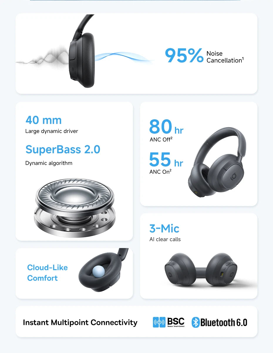 Baseus Bass EH10 NC Wireless Headphones Bluetooth 6.0 Noise Canceling 45dB Over Ear HeadsetSpatial Audio Earphone 80H Time