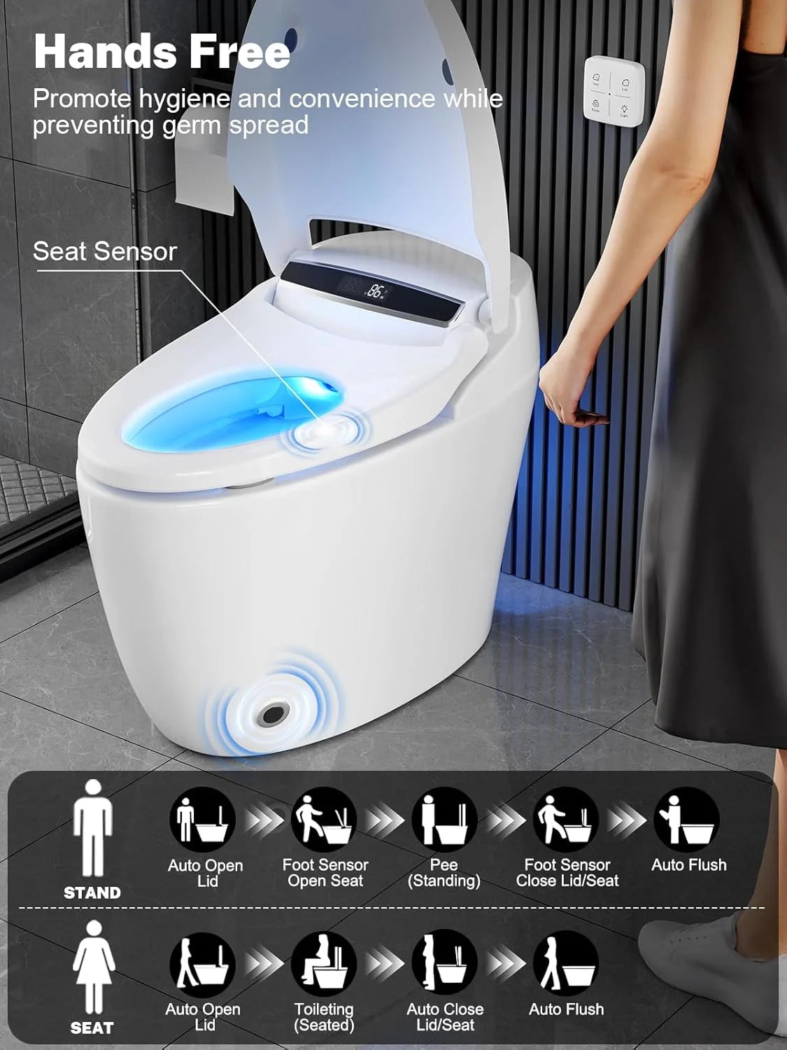 Hcore Smart One-piece Tankless Toilet Heated Seat Night Light Auto Flush Auto Open/Close Seat Slow Close Comfort Height