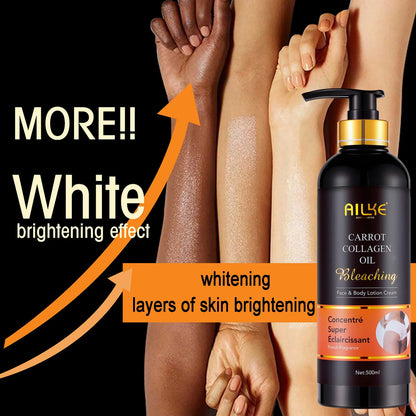 AILKE Collagen 5-in-1 Skin Care Set, Restore Skin Elasticity, Smooth Skin, Brighten, Even Skin Tone,For Face And Body Use Kit