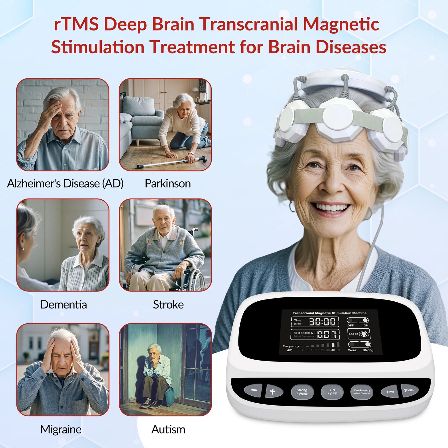 Best Gift Transcranial Magnetic Stimulator for Brain Health RTMS Therapy for Chronic Fatigue & Migraine Neuro Recovery Equipment