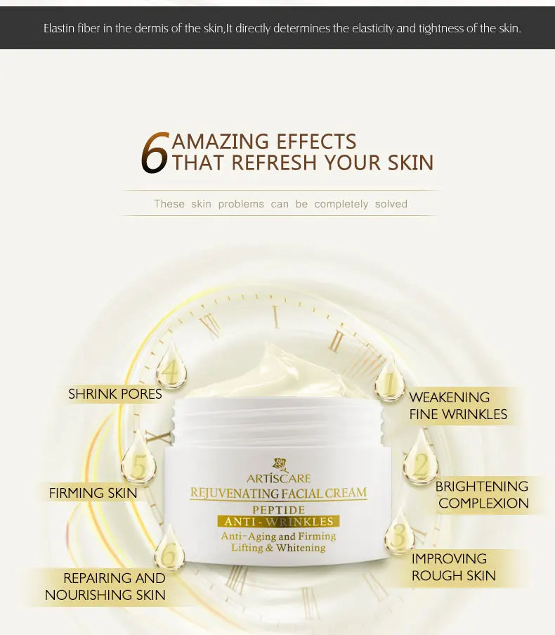 ARTISCARE Peptide Anti Wrinkle Facial Cream + Golden Eye Cream Anti-Wrinkle Anti-Aging Skin Care Whitening and Lifting Day Cream