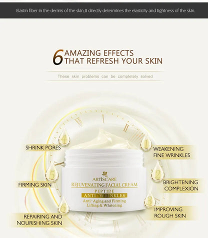 ARTISCARE Peptide Anti Wrinkle Facial Cream + Golden Eye Cream Anti-Wrinkle Anti-Aging Skin Care Whitening and Lifting Day Cream