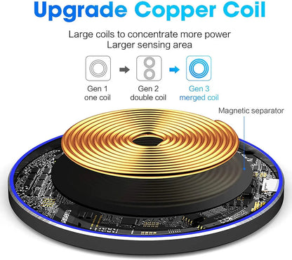 Wireless Charger For iPhone 17-11 Pro XS Max Mini X XR Induction Fast Wireless Charging Pad For Samsung Xiaomi Huawei
