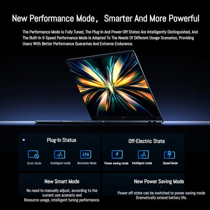 Xiaomi REDMI Book Pro 14 Laptop Ultra 7 255H/Ultra 5 225H Intel Arc Graphics 32GB LPDDR5X 1T SSD 14-inch 120Hz 2.8K Screen