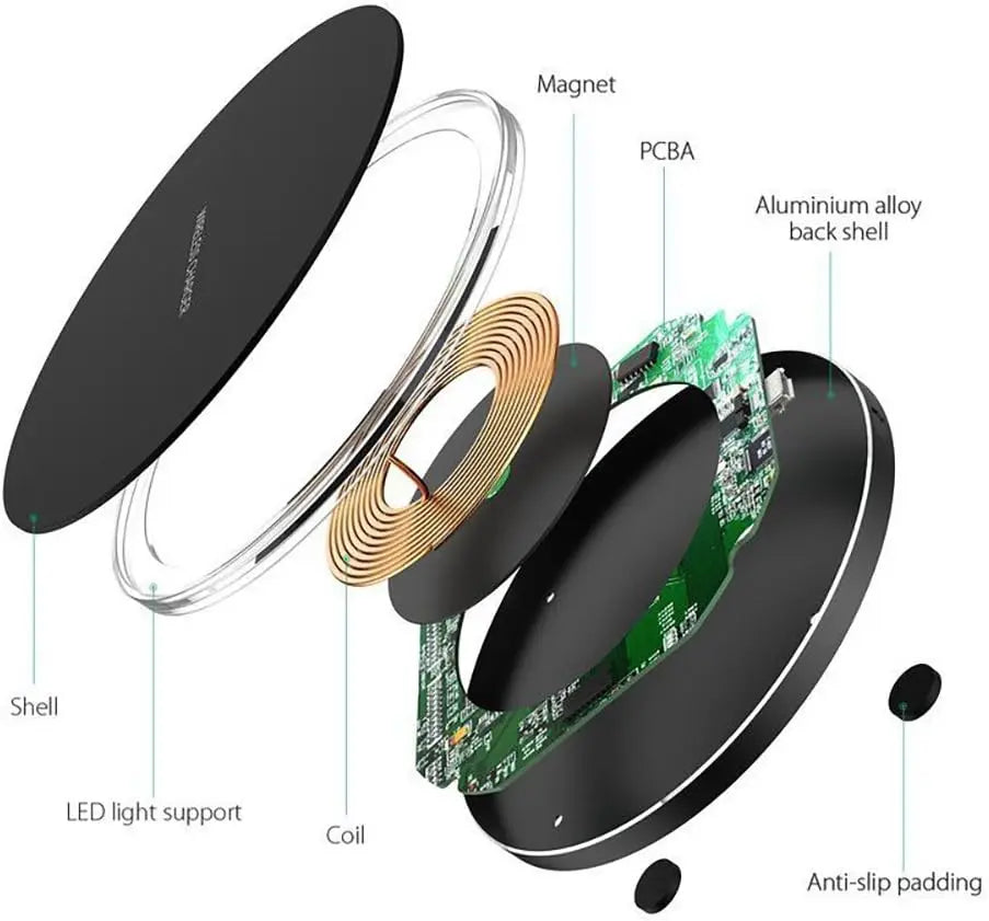 Wireless Charger For iPhone 17-11 Pro XS Max Mini X XR Induction Fast Wireless Charging Pad For Samsung Xiaomi Huawei
