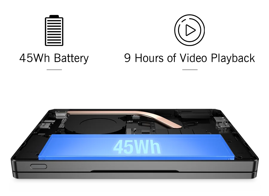 New GPD Pocket 4 2025 Mini Laptop PC 8 Inch AI 9 HX 370 8840U 16/32/64GB RAM 1/2TB NVME SSD 2K 144HZ Full-featured Handheld WIFI