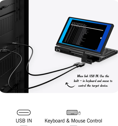New GPD Pocket 4 2025 Mini Laptop PC 8 Inch AI 9 HX 370 8840U 16/32/64GB RAM 1/2TB NVME SSD 2K 144HZ Full-featured Handheld WIFI