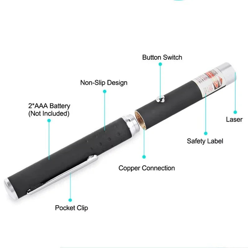 Pet Laser Pointer & LED Flashlight - Interactive Cat Scratching Toy, Christmas Gift for Cats/Kittens