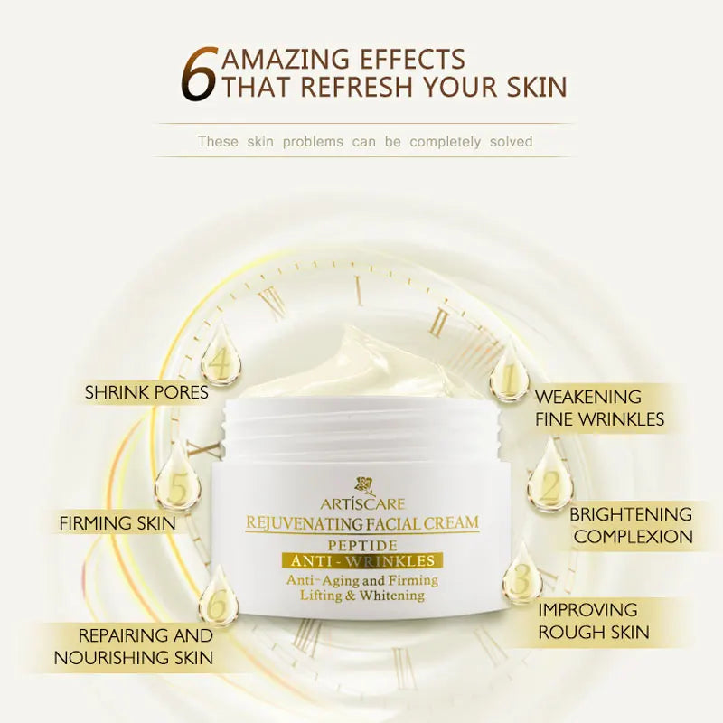 ARTISCARE Peptide Anti Wrinkle Facial Cream + Golden Eye Cream Anti-Wrinkle Anti-Aging Skin Care Whitening and Lifting Day Cream
