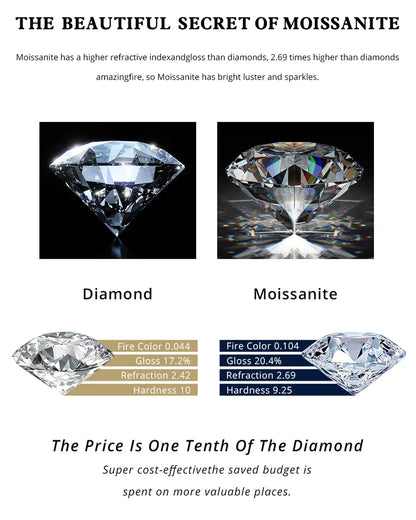 BXINY GRA Certified Full Moissanite Earrings 100% S925 Silver 18K Gold Plated Round Ear Studs for Women Men Hiphop Gifts Jewelry