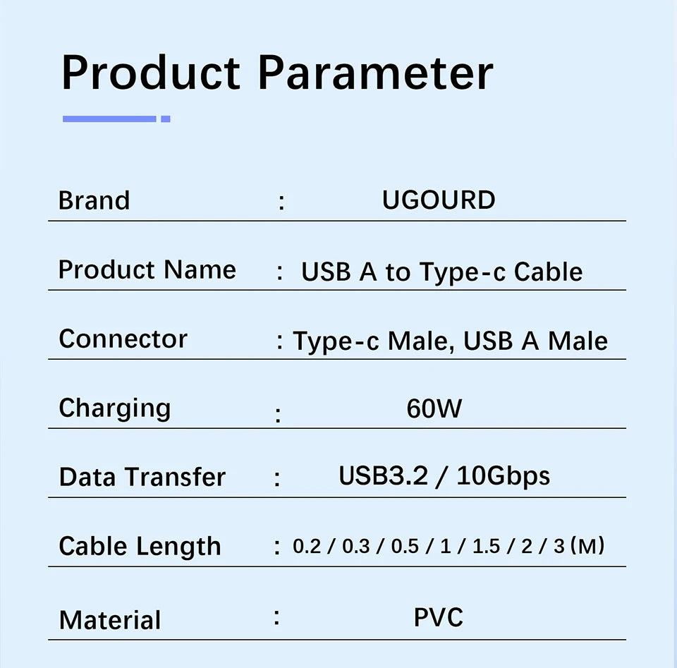 UGOURD USB3.2 10Gbps Cable USB 3.0/3.1/3.2 OTG Cable USB A to USB Type C Data Transfer SSD Hard Disk Cable 3A 60W QC 3.0