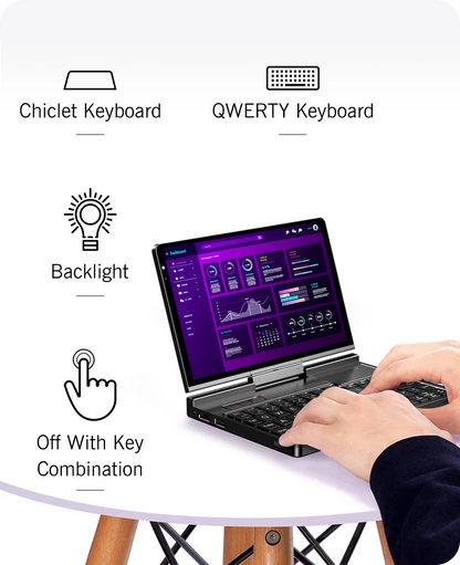 New GPD Pocket 4 2025 Mini Laptop PC 8 Inch AI 9 HX 370 8840U 16/32/64GB RAM 1/2TB NVME SSD 2K 144HZ Full-featured Handheld WIFI