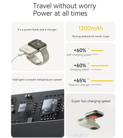 Portable Wireless Charger 1200mAh Power Bank Device for Apple Watch 8 7 6 5 4 SE Ultra for iWatch Fast Charging Case
