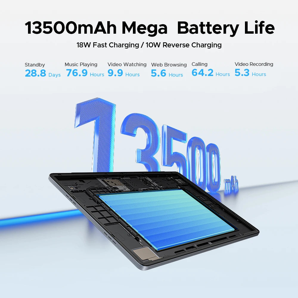 Doogee Tab E3 Max 2 in 1 Tablet Pc 14" 2.1K Display Android 15 32Gb (8+24) 256Gb 13500Mah Battery Qual Speaker Helio G100 Tablet