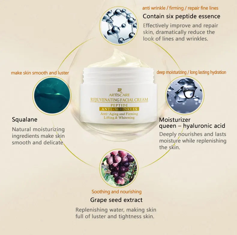 ARTISCARE Peptide Anti Wrinkle Facial Cream + Golden Eye Cream Anti-Wrinkle Anti-Aging Skin Care Whitening and Lifting Day Cream