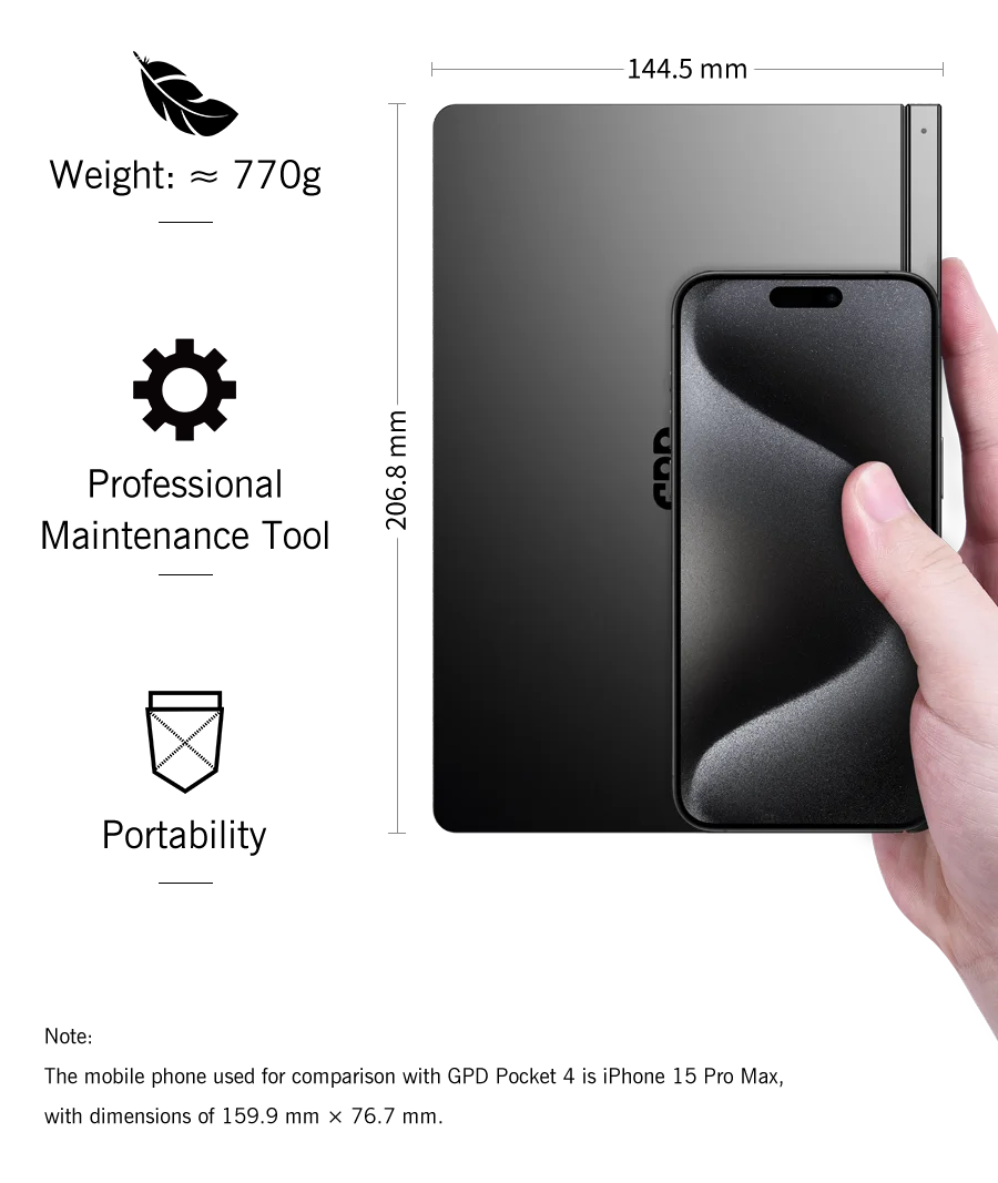 New GPD Pocket 4 2025 Mini Laptop PC 8 Inch AI 9 HX 370 8840U 16/32/64GB RAM 1/2TB NVME SSD 2K 144HZ Full-featured Handheld WIFI