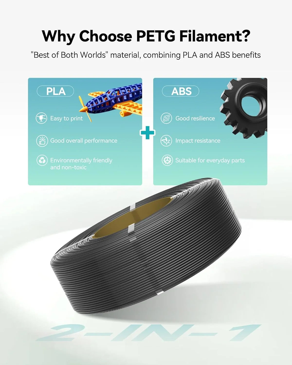 JAYO Refill PETG/PLA+ Filament 1.75mm Refill 3D Printer Filament, Suitable for Bambu Lab Filament & JAYO Reusable spools 6Rolls