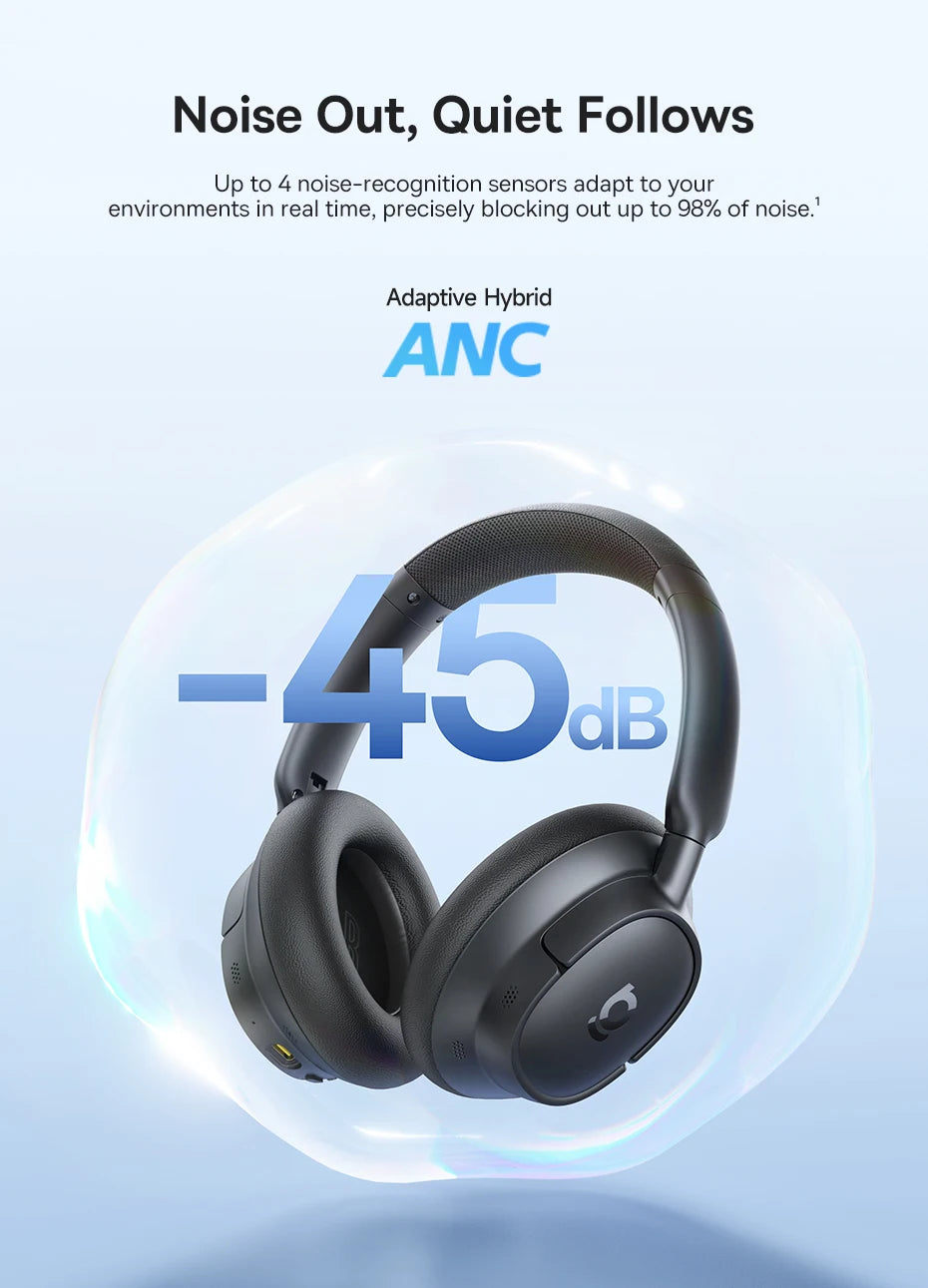 Baseus Bass EH10 NC Wireless Headphones Bluetooth 6.0 Noise Canceling 45dB Over Ear HeadsetSpatial Audio Earphone 80H Time