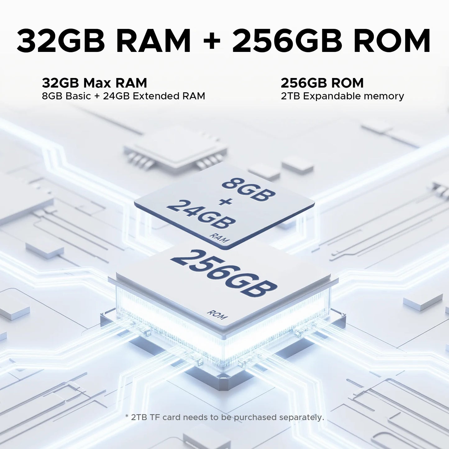 【Brand+】Doogee Tab E3 Pro 2 in 1 Tablet Pc 13" Android 15 Gemini Ai 32Gb Ram(8+24) 256Gb 11000Mah Battery Helio G100 Octa