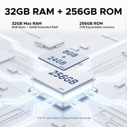 【Brand+】Doogee Tab E3 Pro 2 in 1 Tablet Pc 13" Android 15 Gemini Ai 32Gb Ram(8+24) 256Gb 11000Mah Battery Helio G100 Octa