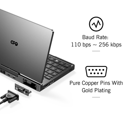 New GPD Pocket 4 2025 Mini Laptop PC 8 Inch AI 9 HX 370 8840U 16/32/64GB RAM 1/2TB NVME SSD 2K 144HZ Full-featured Handheld WIFI