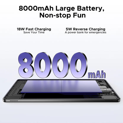 【Brand+】Doogee Tab G6+ 2 in 1 Tablet Pc Android 15 Gemini Ai Dual Speakers 8000Mah Battery 32Gb(8+24) Ram 256Gb Rom L1 4g Lte