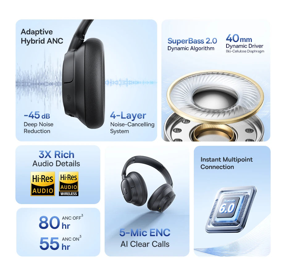 Baseus Bass EH10 NC Wireless Headphones Bluetooth 6.0 Noise Canceling 45dB Over Ear HeadsetSpatial Audio Earphone 80H Time