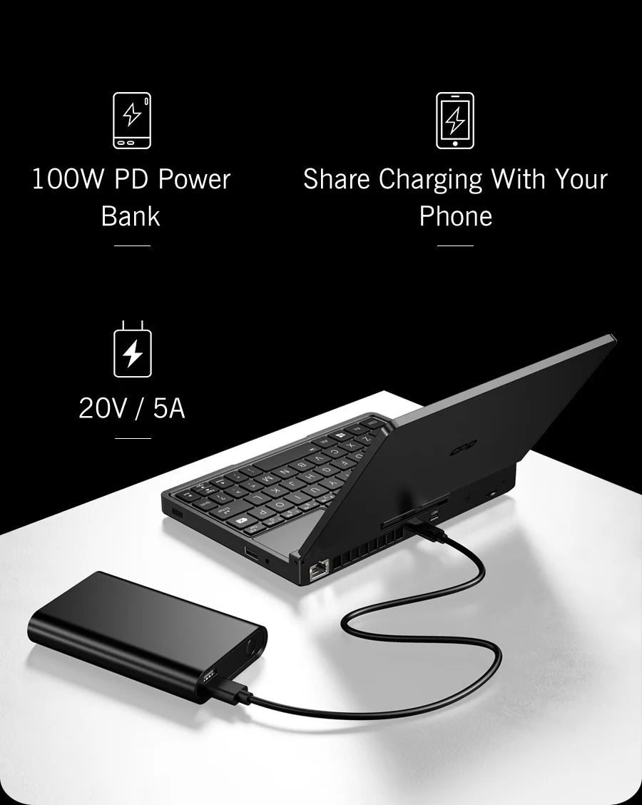 New GPD Pocket 4 2025 Mini Laptop PC 8 Inch AI 9 HX 370 8840U 16/32/64GB RAM 1/2TB NVME SSD 2K 144HZ Full-featured Handheld WIFI