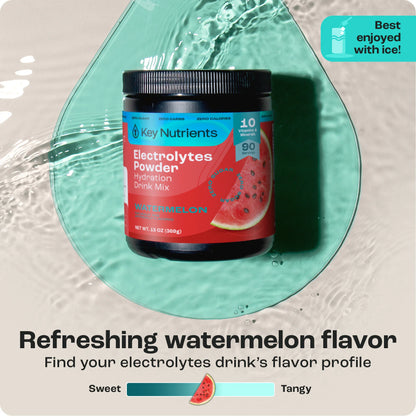 Electrolyte Recovery Plus Powder (Sugar-Free)
